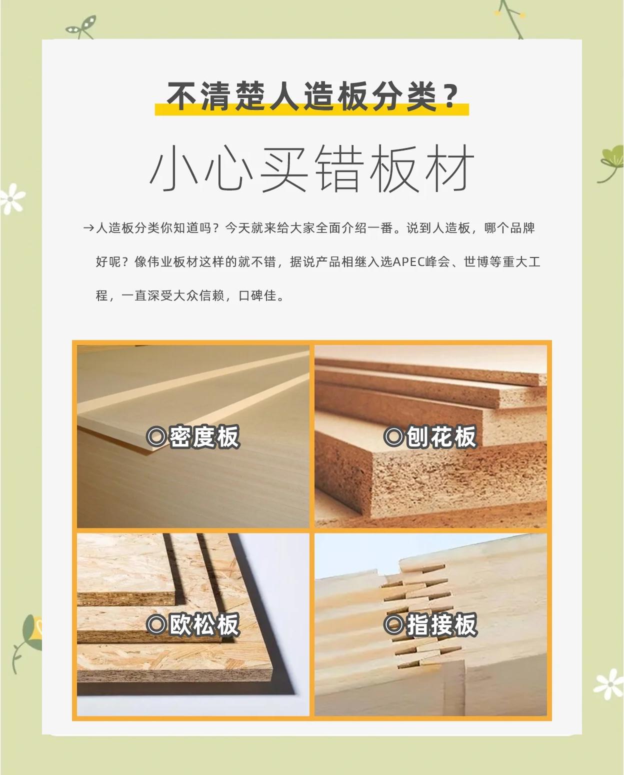 人造板种类大揭秘，选对板材不踩坑！