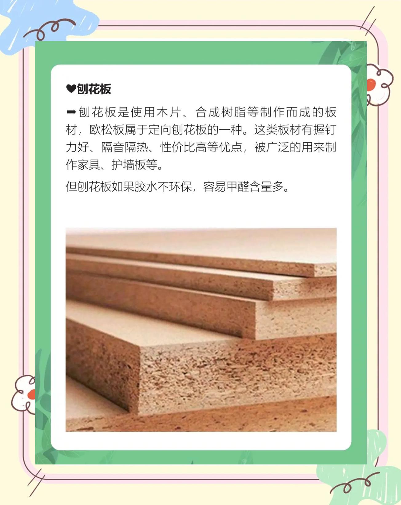 人造板种类大揭秘