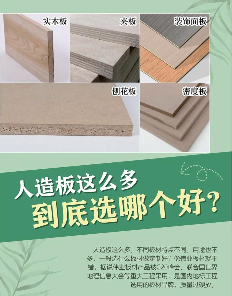 人造板大比拼 哪种板材更适合你？